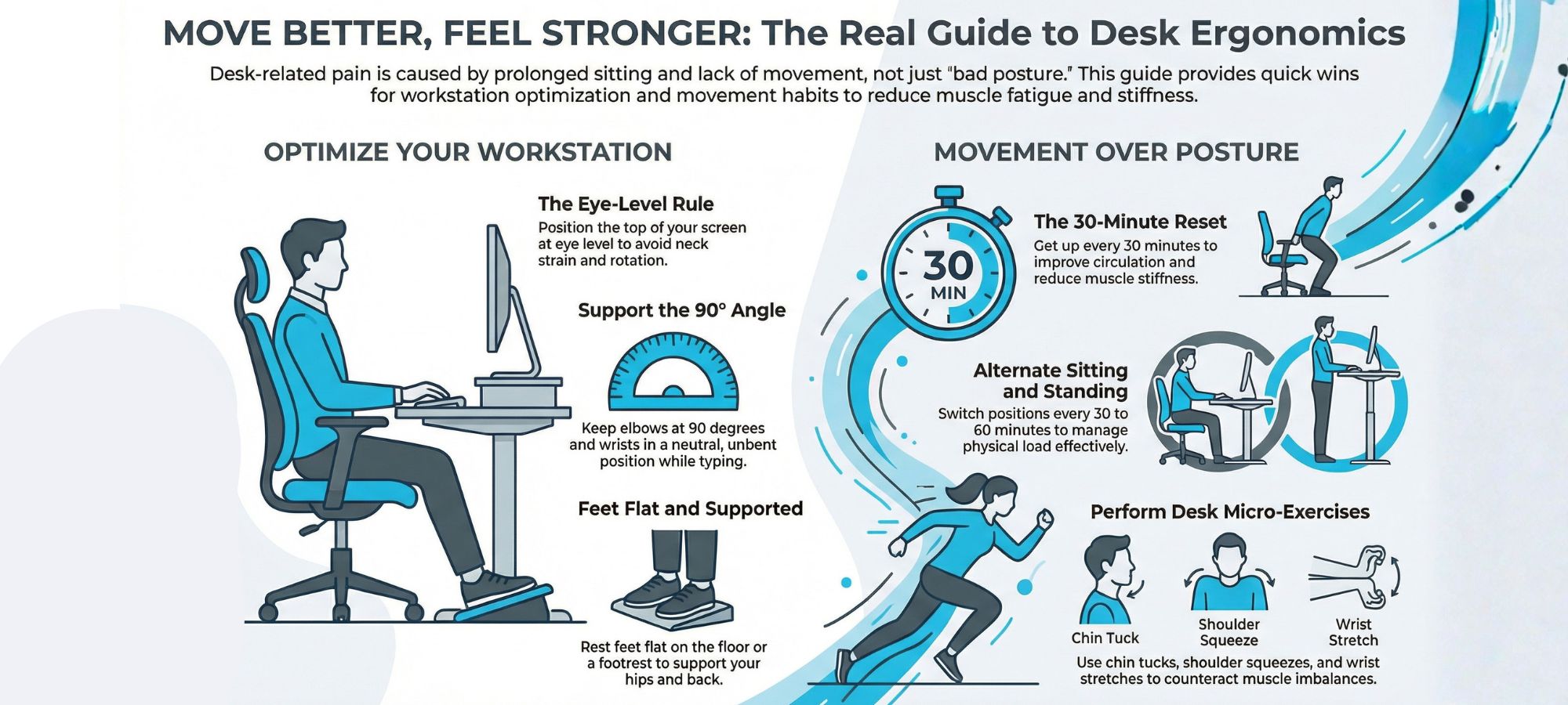 Improve Posture, Avoid Back Pain While Sitting at Your Desk Job